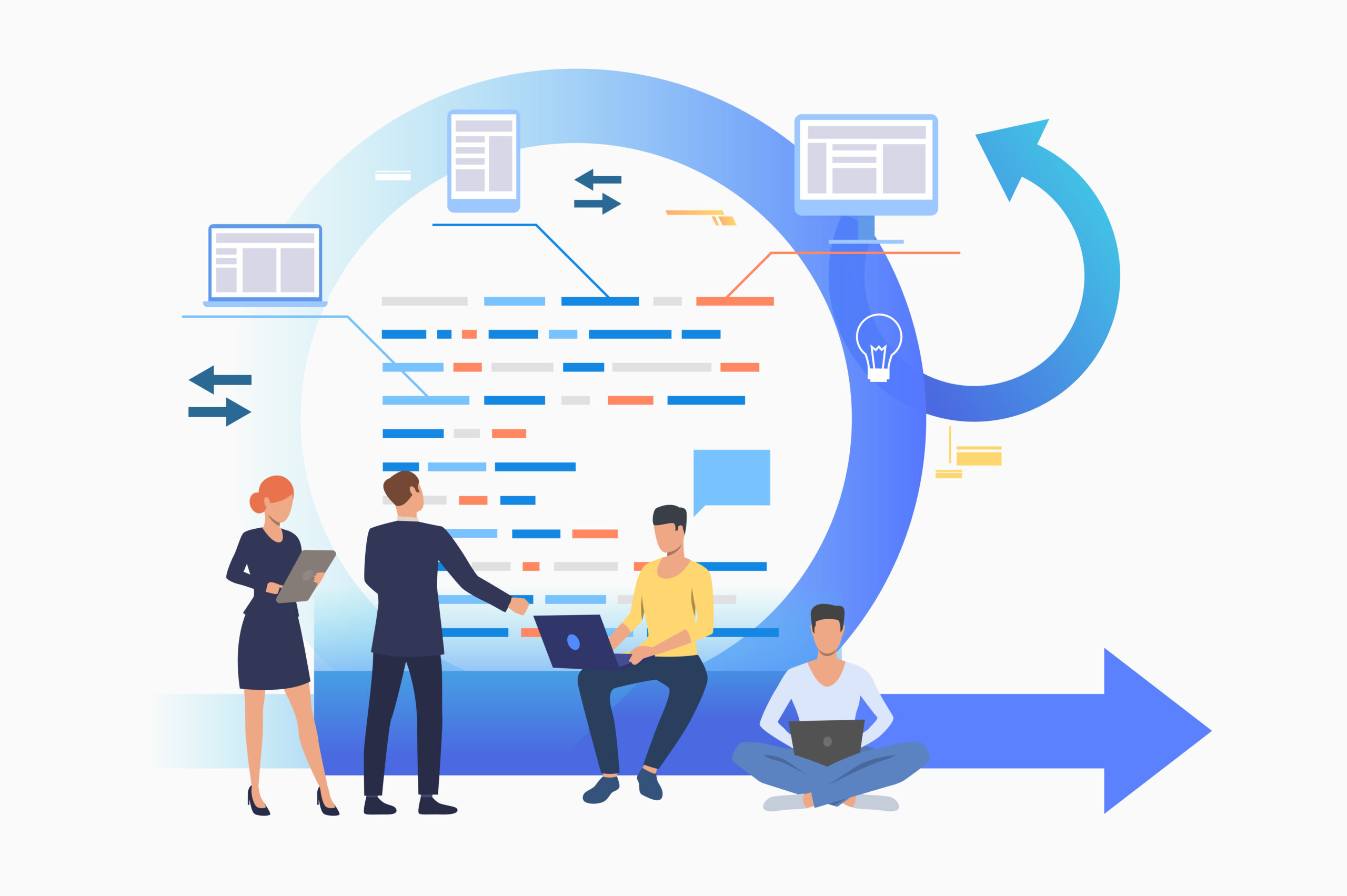 How to measure the agile maturity ?