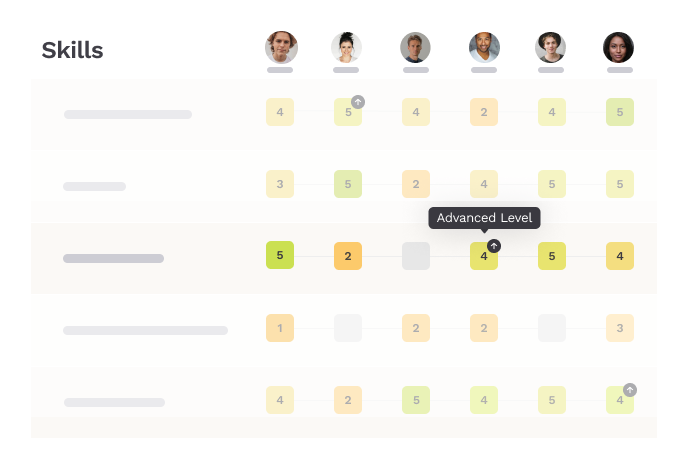 Illustration representing the skill matrix