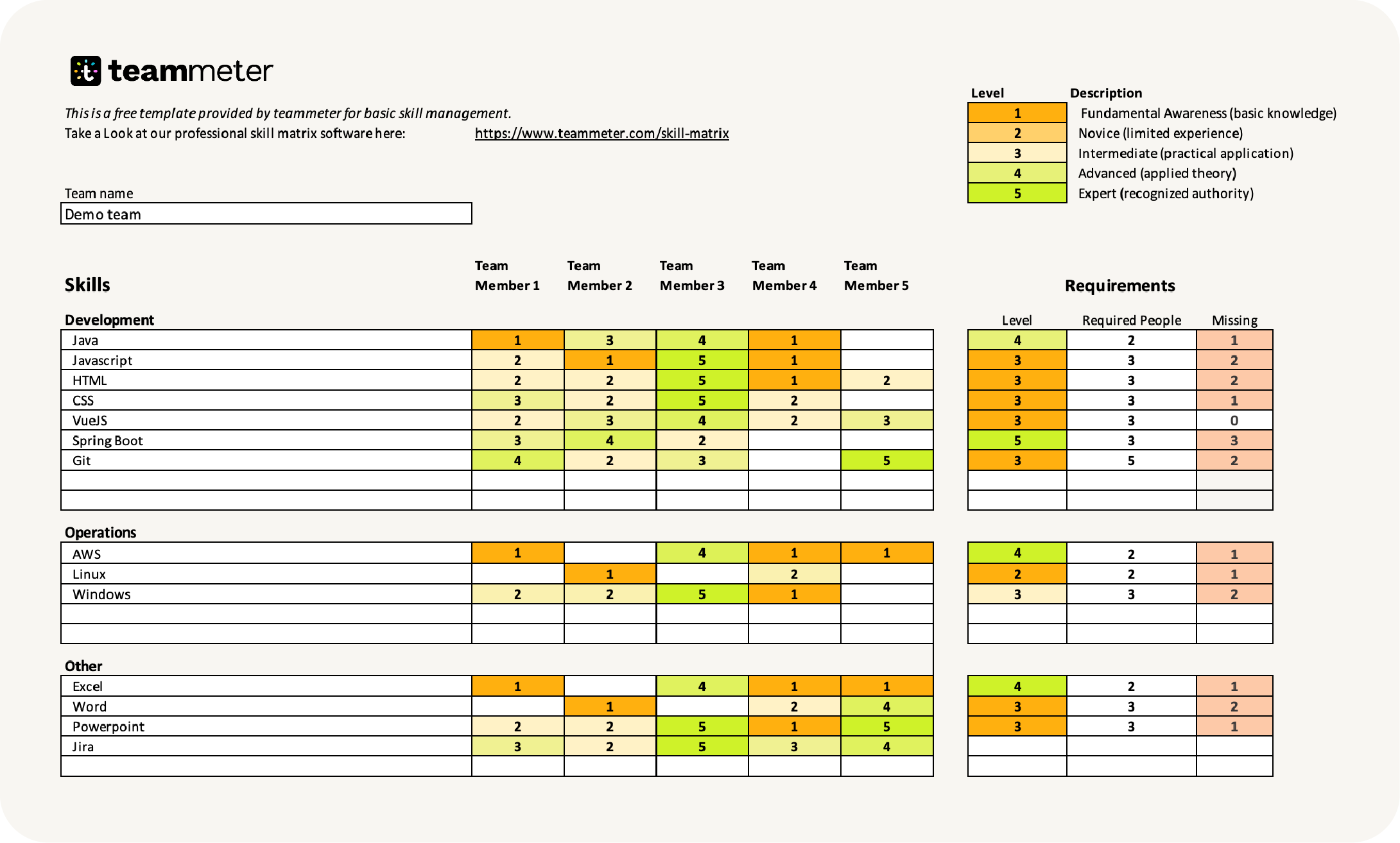 Free skill matrix template for Excel