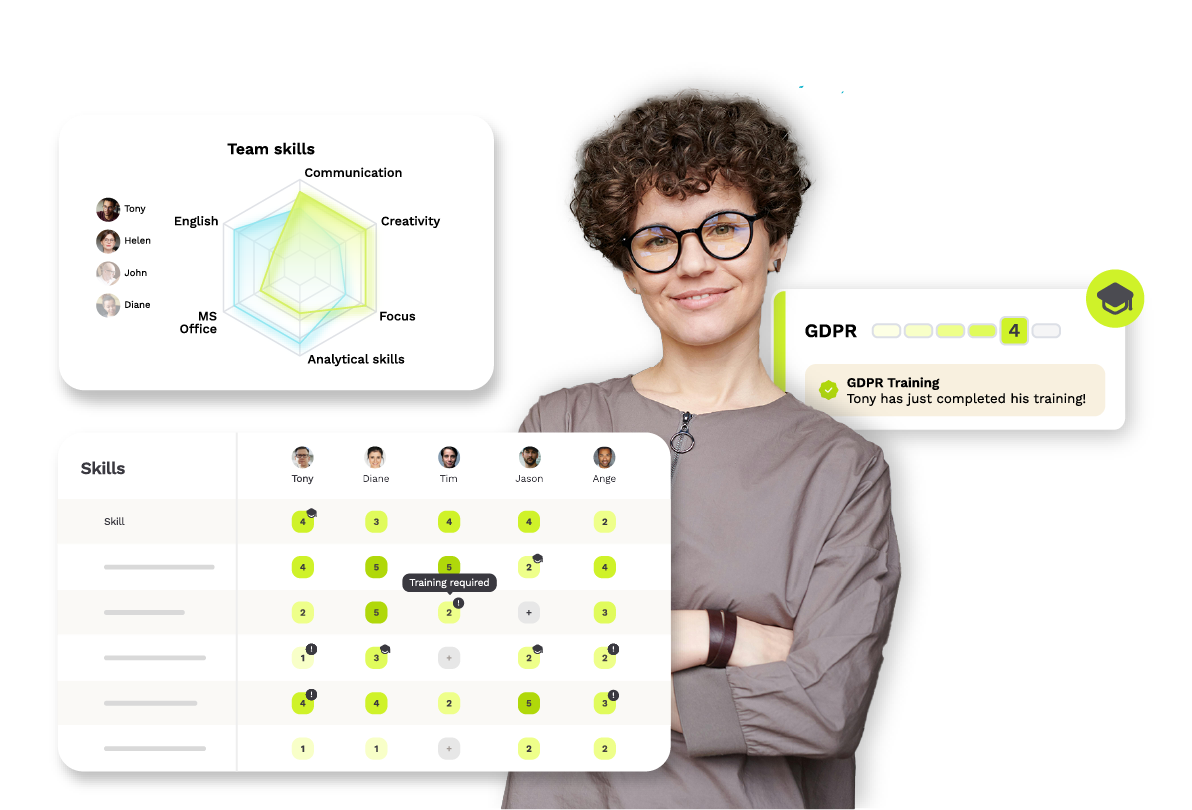 Photo of a woman with three screens displaying the skills and training matrices and the skill radar